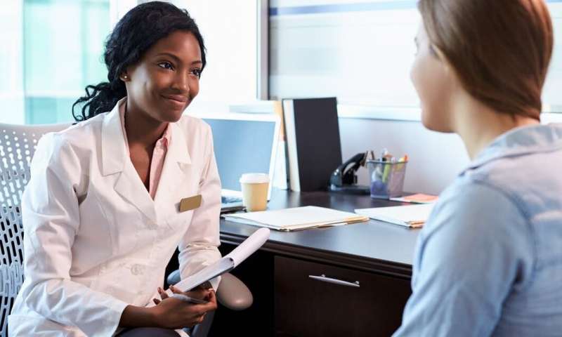 Highly qualified doctors anti-aging medicine