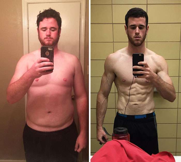 Before and after testosterone replacement therapy